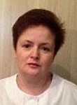 Быковская Оксана Валерьевна