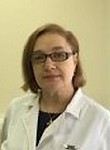 Назарова Руслана Ивановна