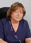 Храмова Леонтина Сергеевна