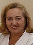 Голованова Ольга Сергеевна