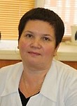 Попова Алена Владимировна