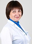 Глухова Ирина Борисовна