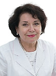 Подгорная Татьяна Григорьевна