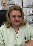 Блинова Галина Олеговна