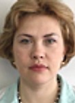 Кондратович Людмила Михайловна