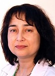 Присяжнюк Варвара Леонидовна