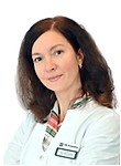 Жилина Юлия Валентиновна