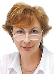 Петрушова Марина Валентиновна
