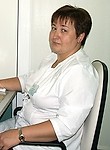 Родникова Ирина Витальевна