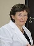 Федотова Людмила Васильевна