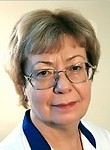 Вылегжанина Тамара Геннадьевна