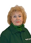Баталова Светлана Ивановна
