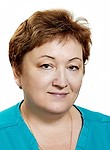 Абраменко Валентина Николаевна