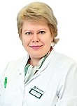 Бутенко Елена Владимировна
