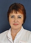 Ситникова Людмила Викторовна