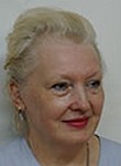 Николаева Ирина Викторовна