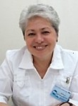 Шерина Людмила Ивановна