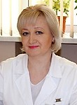 Помазуева Елена Валерьевна