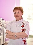 Кучер Ольга Борисовна
