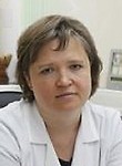 Горячева Светлана Рудольфовна