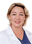 Петрова Елена Геннадьевна