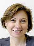 Козлова Анна Леонидовна