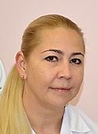 Пояркова Наталья Николаевна