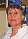 Котелина Ирина Николаевна