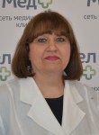Холод Ольга Леонидовна