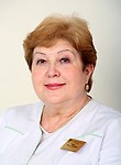Халепа Лариса Николаевна