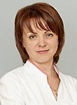 Балобан Марина Васильевна