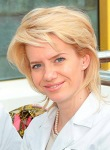 Павлова Вероника Витальевна