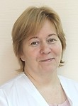 Черноусова Ирина Владимировна