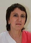 Михайленко Ирина Викторовна