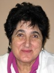 Затикян Евгения Павловна