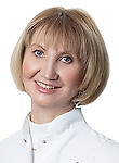 Ри Наталья Ануфриевна