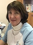 Куницкая Тамара Александровна