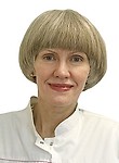 Осовская Ирина Викторовна