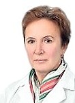Дельгадо Кармен Доминговна