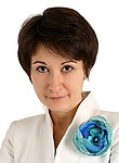Каравашкина Елена