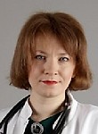 Трушкина Ирина Владимировна