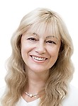 Голозубова Маргарита Аликперовна