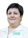 Кошелевская Ольга Аркадьевна