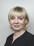 Свичкарь Ирина Петровна