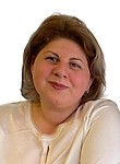 Акиваева Инга Баруховна