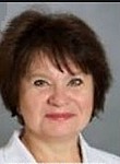 Прохорова Любовь Павловна