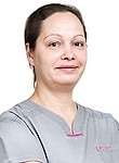Дубровина Дина Юрьевна