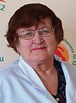 Кошкина Екатерина Александровна