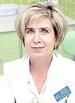 Гуськова Татьяна Евгеньевна