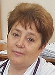 Соколова Елена Владимировна